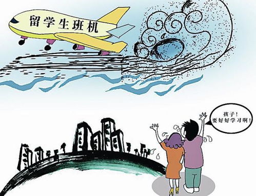 出国留学一定要是应届毕业生吗？揭秘留学申请的年限限制